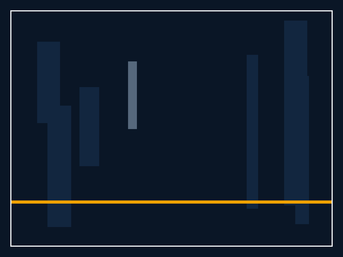 Placeholder graphic — no photograph of the Air Line Flange Gasket is available yet.