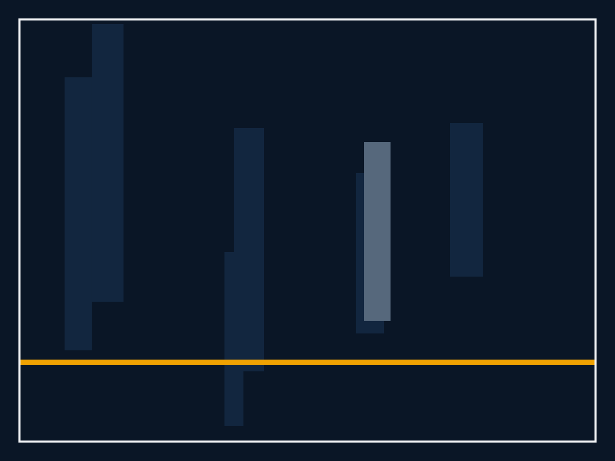 Placeholder graphic — no photograph of the Axle Box Guide Liner is available yet.