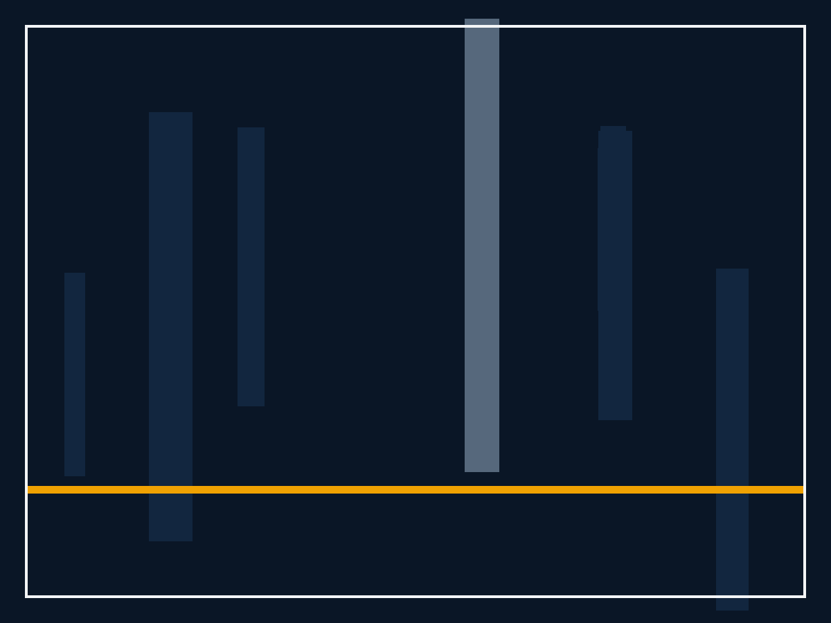 Placeholder graphic — no photograph of the Axle Mounted Disc Carrier is available yet.