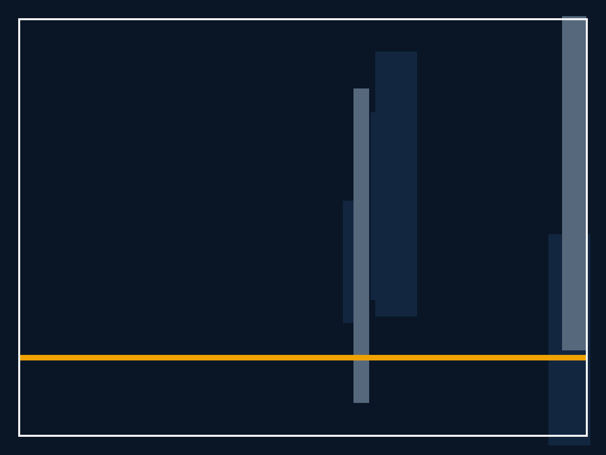 Placeholder graphic — no photograph of the Bonded Conical Bush is available yet.