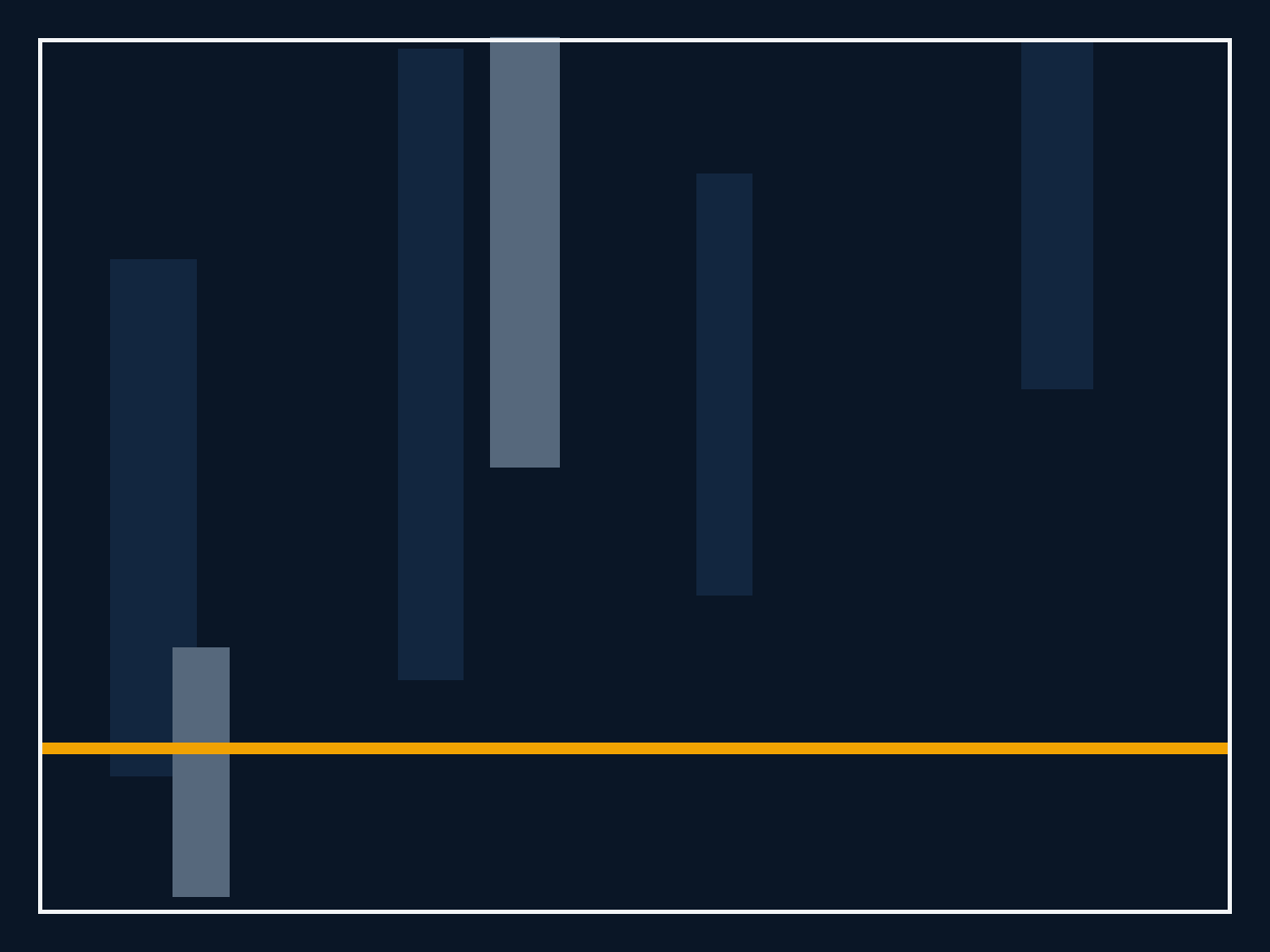 Placeholder graphic — no photograph of the Brake Cylinder Seal Set is available yet.