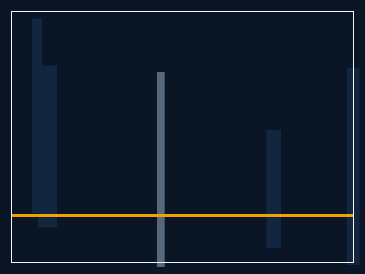 Placeholder graphic — no photograph of the Brake Lever Fulcrum Block is available yet.