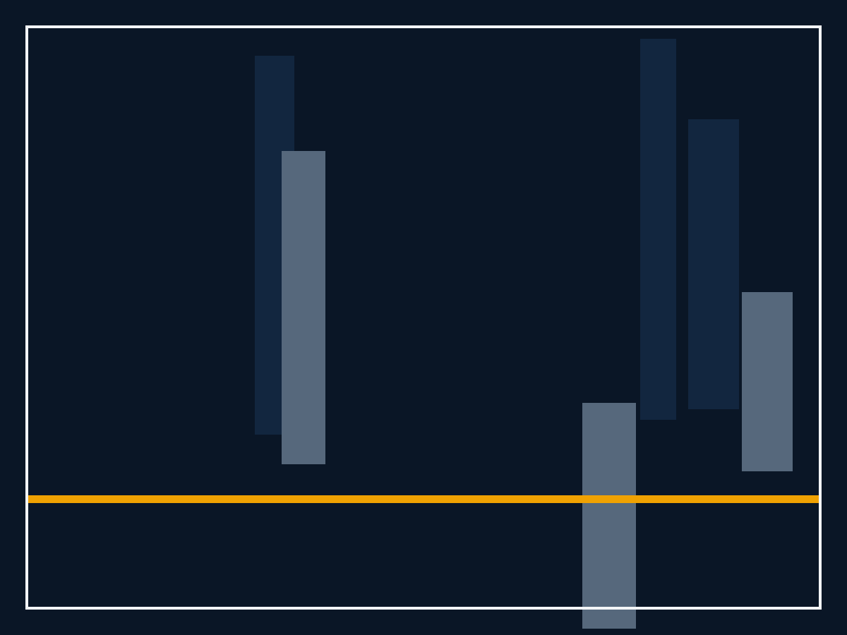 Placeholder graphic — no photograph of the Composite Brake Block is available yet.