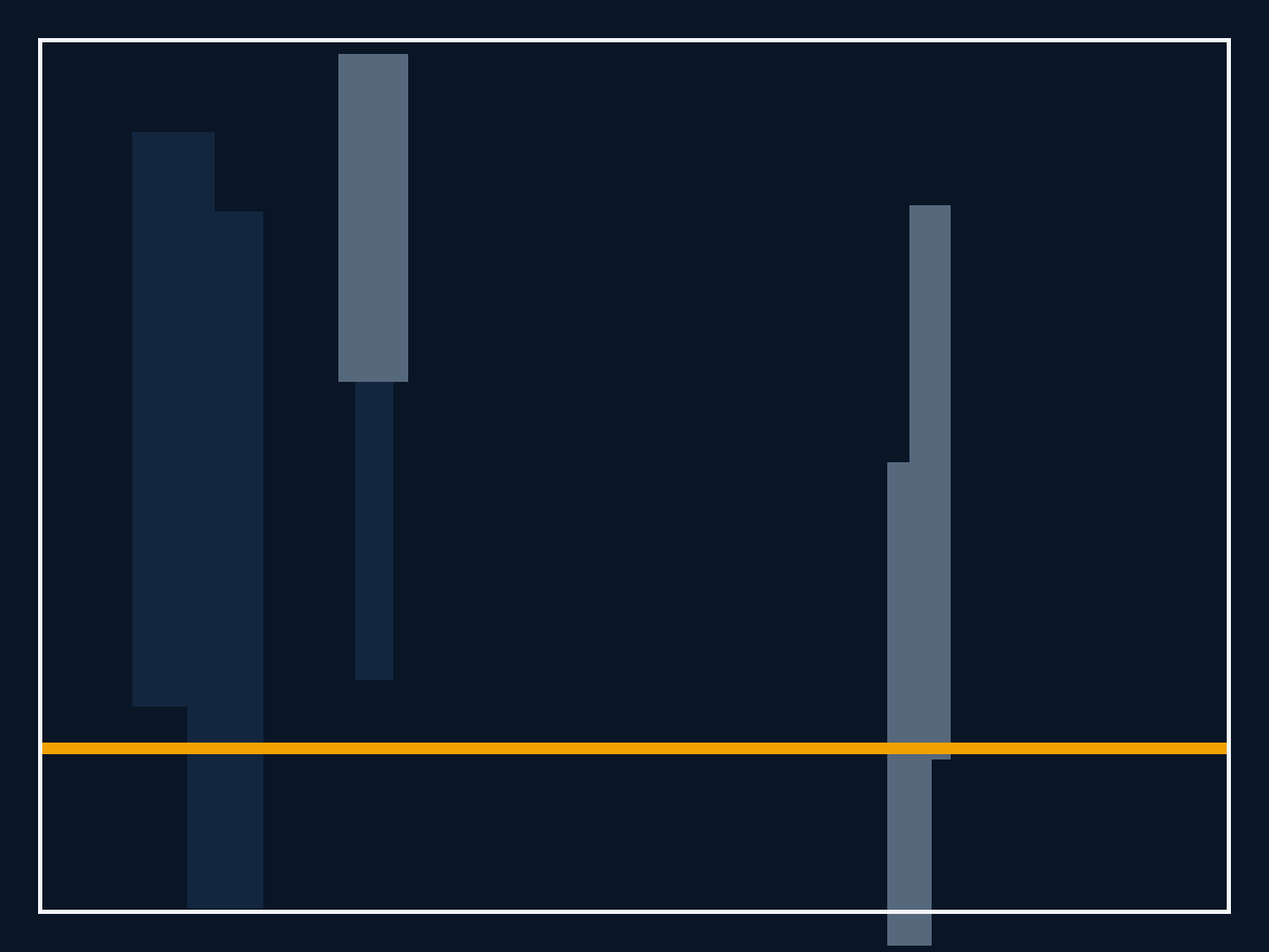 Placeholder graphic — no photograph of the Handbrake Linkage Assembly is available yet.