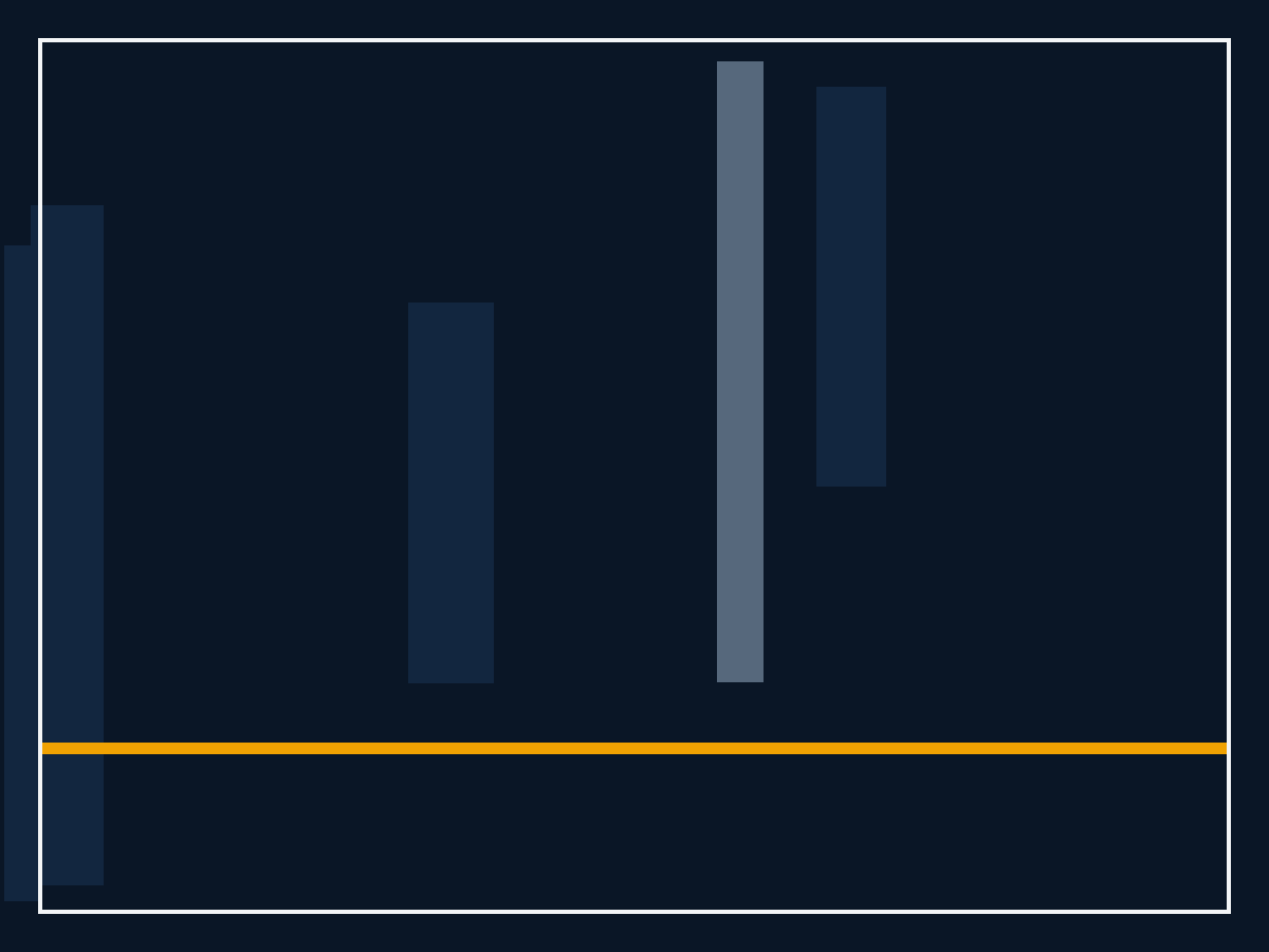 Placeholder graphic — no photograph of the Primary Suspension Shim Set is available yet.